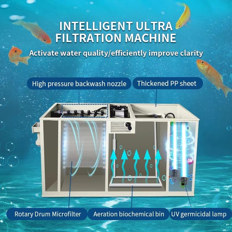 Aquaculture Equipment Aquarium - огляд і ціна Aquarium Fish Lamp