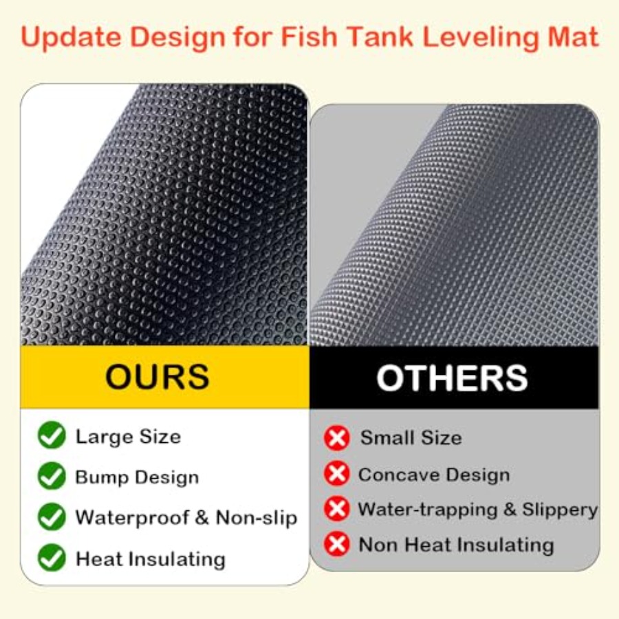 4 Pack Aquarium Leveling Mat B - огляд і ціна Aquarium Fish Under 1 Inch