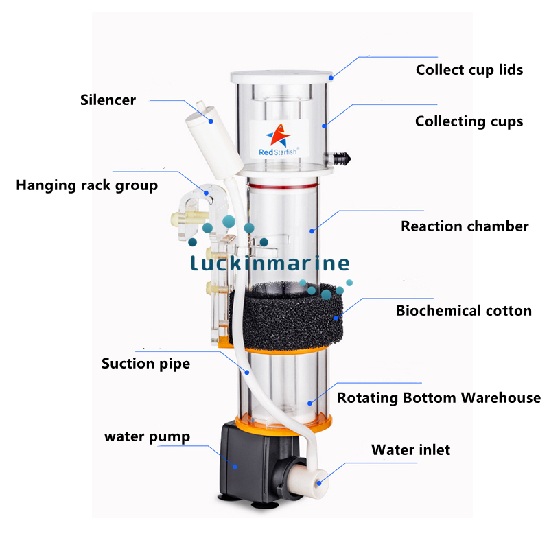 Red Starfish 220V Hang on Back - огляд і ціна Protein Skimmer Reef