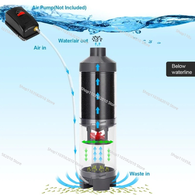Transparent Desktop Plastic Aq - огляд і ціна Aquarium Fish Waste Collector