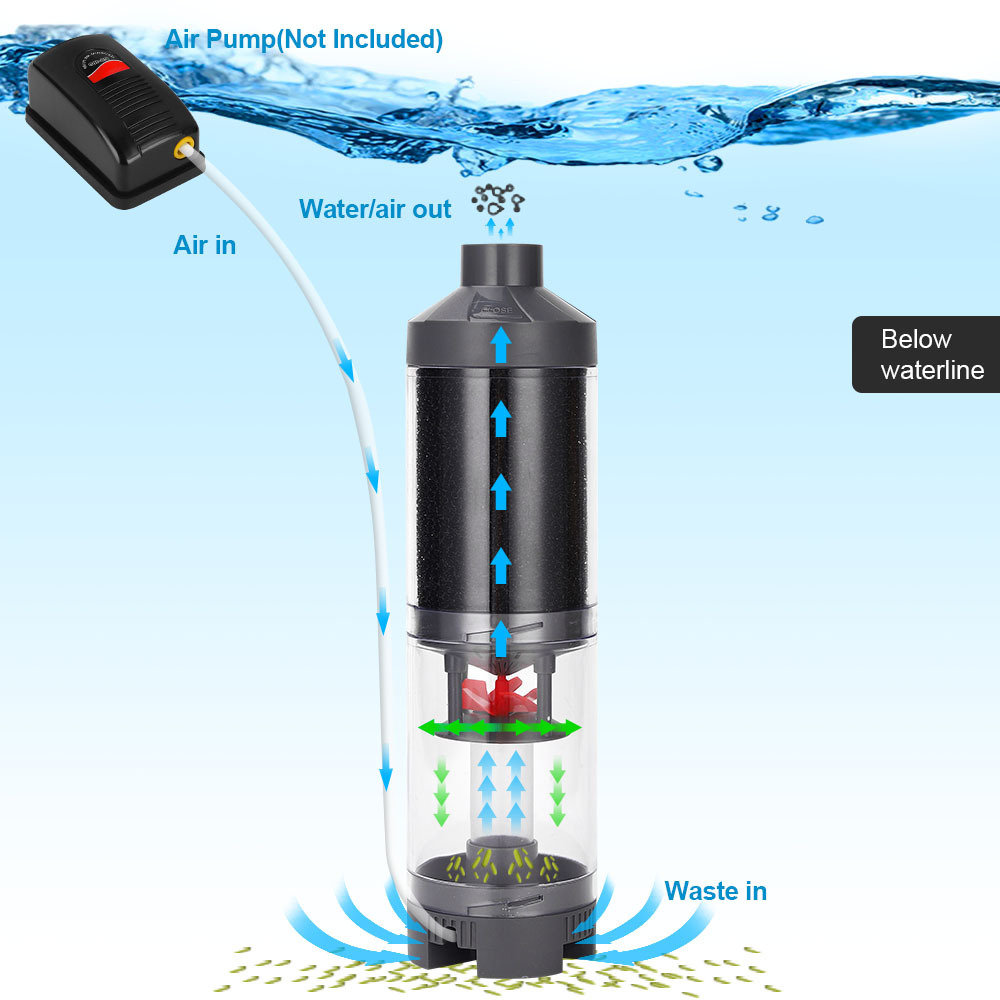 Fish Waste Collector Automatic - огляд і ціна Aquarium Fish Waste Collector